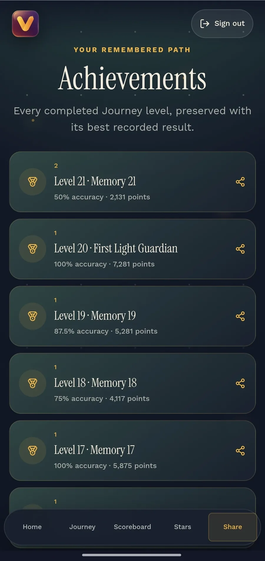 Vmemoo Memory Quest Achievements screen on mobile